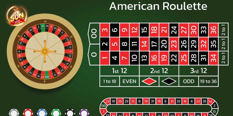 Cách chơi roulette tại Sunwin: Hướng dẫn từng bước để đạt hiệu quả tốt nhất 3 image 10