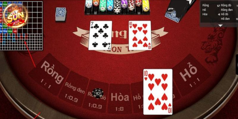 Cách soi cầu rồng hổ tại Sunwin: Bước đầu để thành công 4 image 3