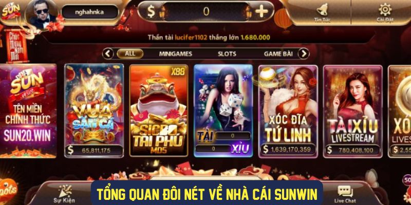 Xèng 777 Sunwin Thu hút sự chú ý của đông đảo người chơi 2 Xèng 777 Sunwin đang là game hot, thu hút sự chú ý của đông đảo người chơi